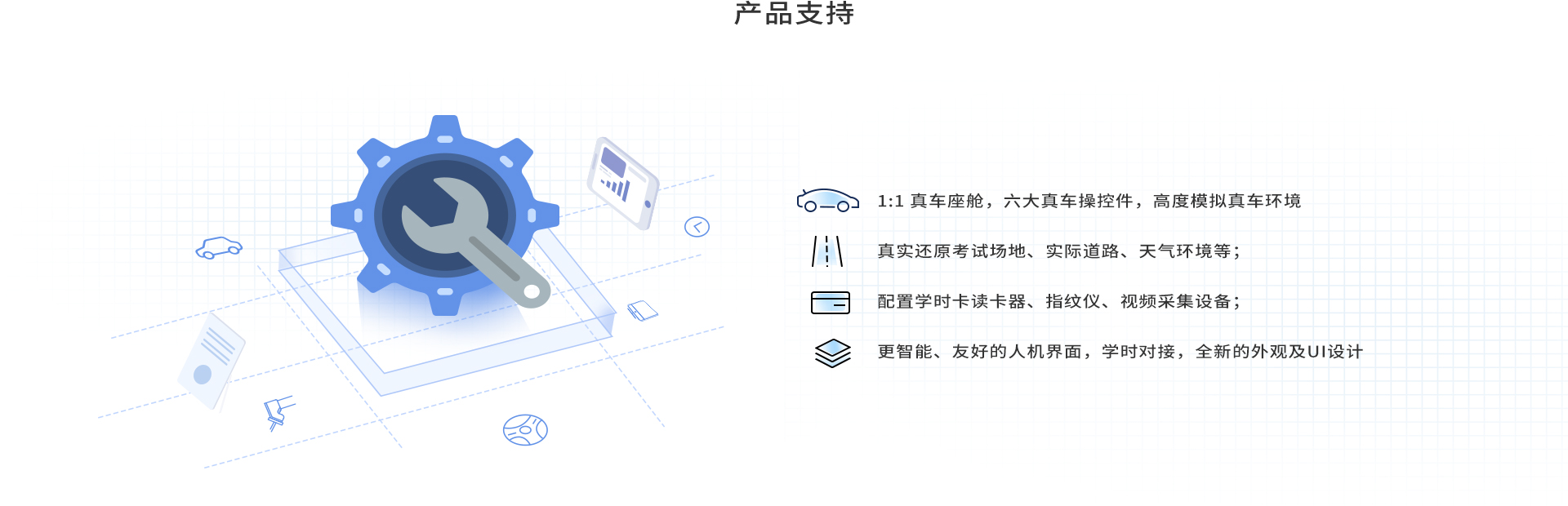 產(chǎn)品支持