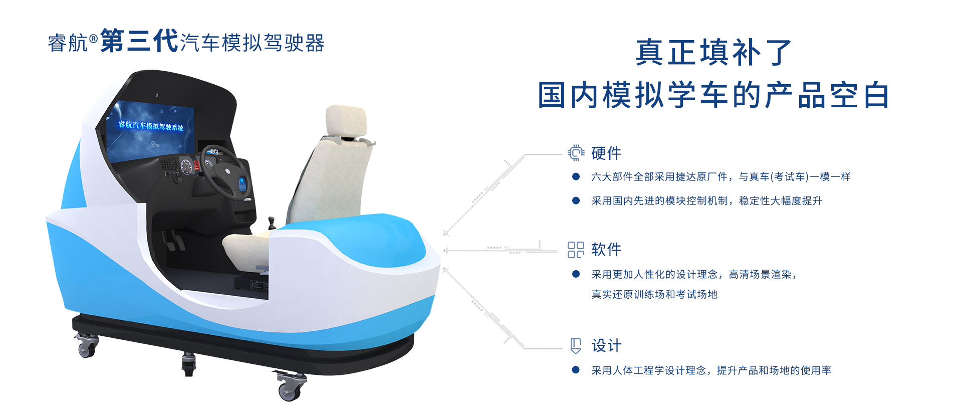 中智仿真第三代睿航汽車模擬器